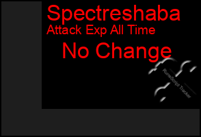 Total Graph of Spectreshaba