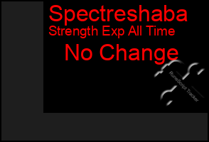 Total Graph of Spectreshaba