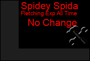 Total Graph of Spidey Spida