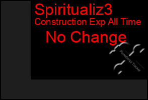 Total Graph of Spiritualiz3