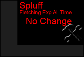 Total Graph of Spluff