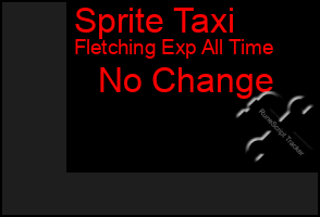 Total Graph of Sprite Taxi