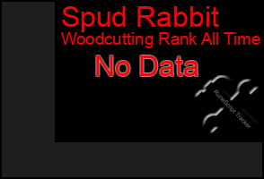 Total Graph of Spud Rabbit