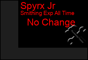 Total Graph of Spyrx Jr