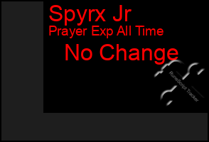 Total Graph of Spyrx Jr