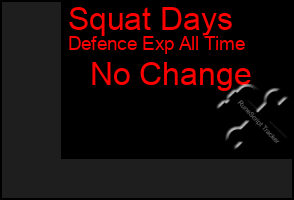 Total Graph of Squat Days