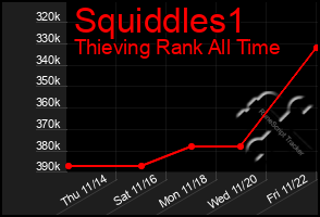 Total Graph of Squiddles1