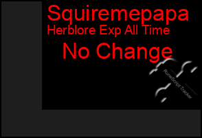 Total Graph of Squiremepapa