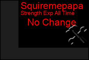 Total Graph of Squiremepapa