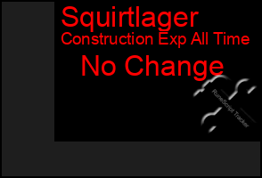 Total Graph of Squirtlager