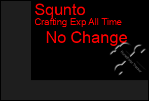 Total Graph of Squnto