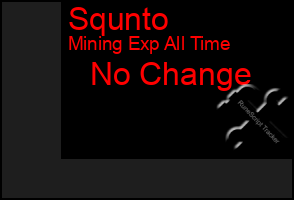 Total Graph of Squnto