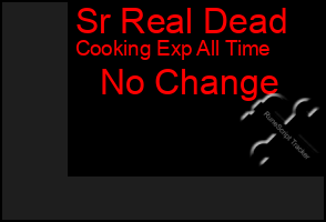 Total Graph of Sr Real Dead