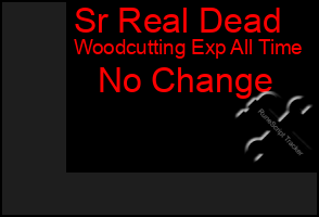 Total Graph of Sr Real Dead