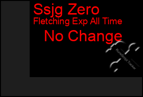 Total Graph of Ssjg Zero
