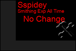Total Graph of Sspidey