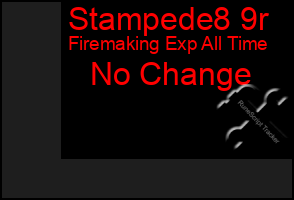 Total Graph of Stampede8 9r