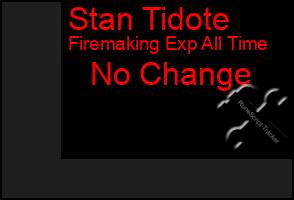 Total Graph of Stan Tidote