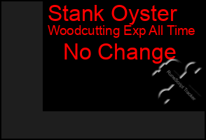 Total Graph of Stank Oyster
