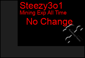 Total Graph of Steezy3o1