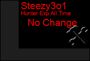 Total Graph of Steezy3o1