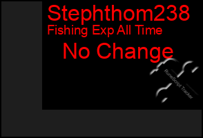 Total Graph of Stephthom238
