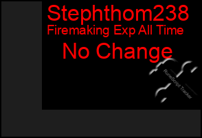 Total Graph of Stephthom238