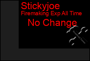 Total Graph of Stickyjoe