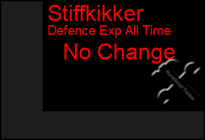 Total Graph of Stiffkikker