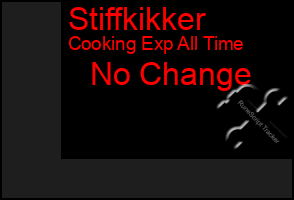 Total Graph of Stiffkikker