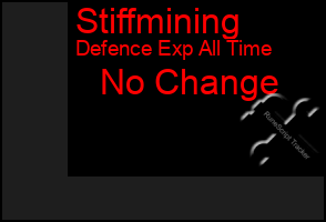 Total Graph of Stiffmining