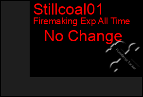 Total Graph of Stillcoal01