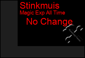 Total Graph of Stinkmuis