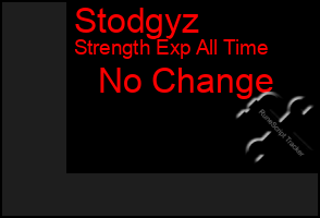 Total Graph of Stodgyz