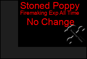 Total Graph of Stoned Poppy