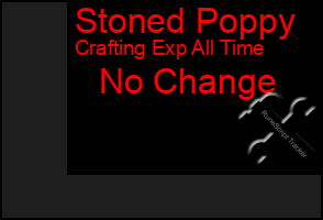 Total Graph of Stoned Poppy