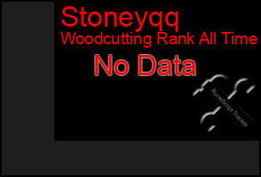 Total Graph of Stoneyqq