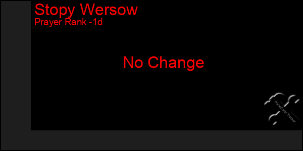 Last 24 Hours Graph of Stopy Wersow