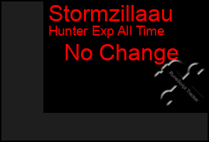 Total Graph of Stormzillaau
