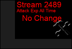 Total Graph of Stream 2489
