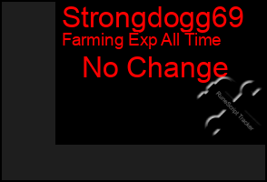 Total Graph of Strongdogg69