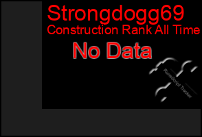 Total Graph of Strongdogg69