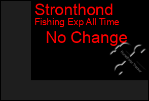Total Graph of Stronthond