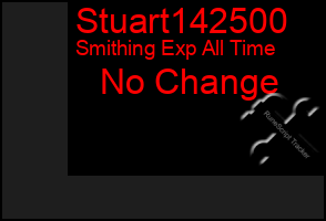 Total Graph of Stuart142500