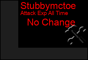Total Graph of Stubbymctoe