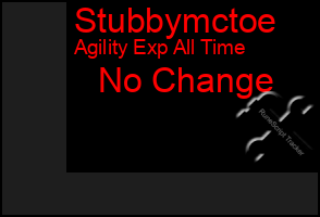 Total Graph of Stubbymctoe