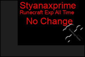 Total Graph of Styanaxprime