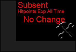 Total Graph of Subsent