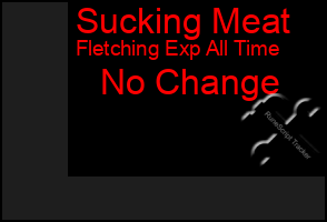 Total Graph of Sucking Meat