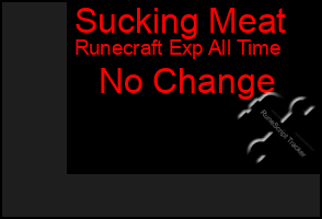 Total Graph of Sucking Meat